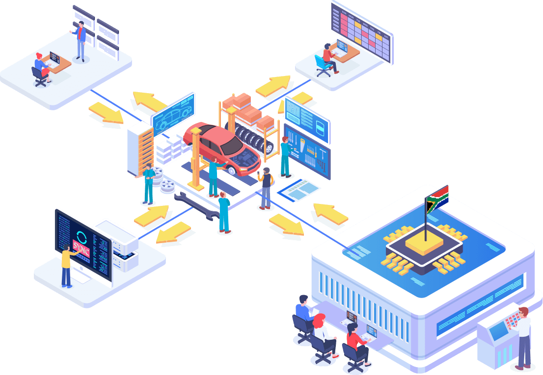 Embrace is ERP with advanced Workshop functionality